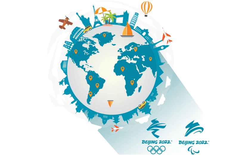 在留尼汪连接到中国的软件 - SQUIDCN